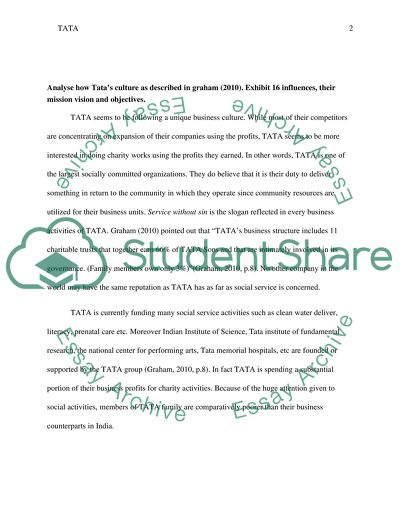 Mission Vision and Objectives of TATA