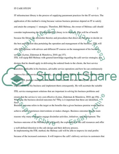 IT Infrastructure Library