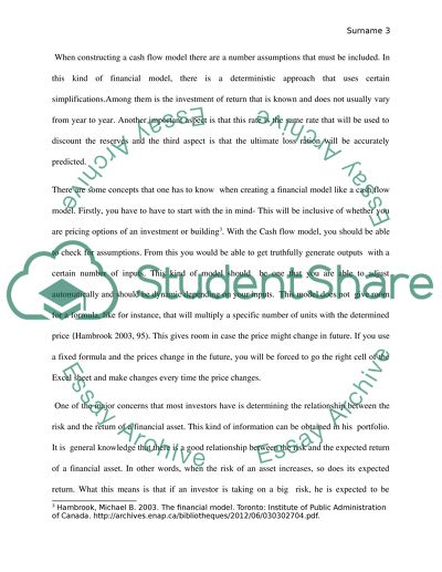 Theory and concepts of creating a financial model