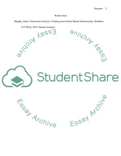 Bull market or bear market