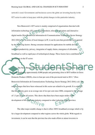 Introduction of ICT Industry