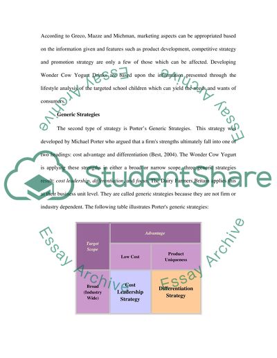 Marketing: Wonder Cow