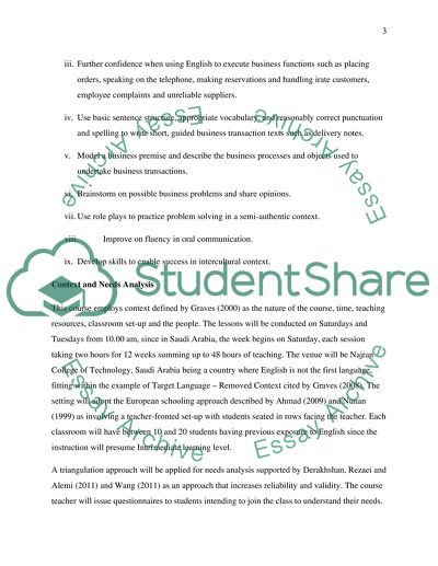 Saudi Students in English Learning as a Second Language