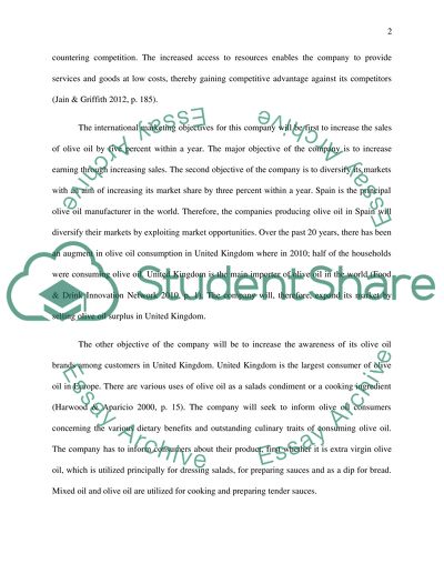 International Marketing