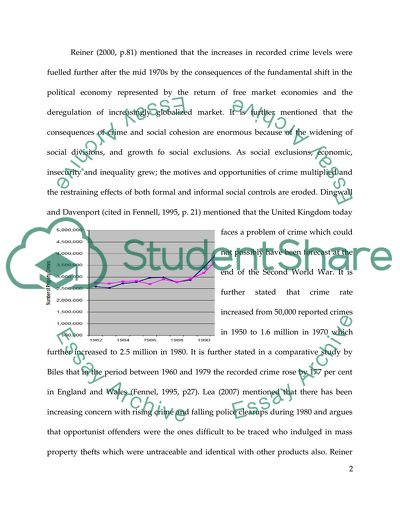 Growth of Crime in the UK during 1970-1980