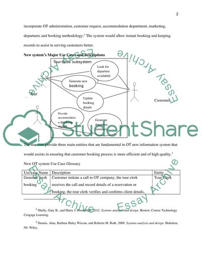 System Analysis and Design 251 Assignment