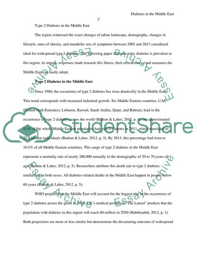 Type 2 Diabetes In The Middle East