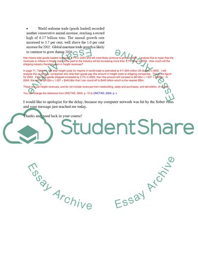 Four Shipping Markets Analysis