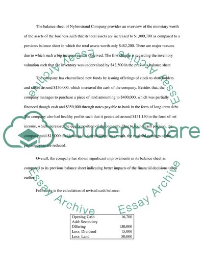 ACCT SLP 4: Balance Sheet