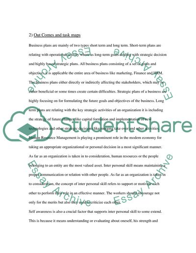 Managing People Interpersonal Skills Portfolio