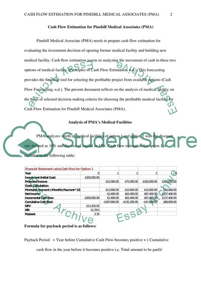 Cash Flow Estimation for Pinehill Medical Associates