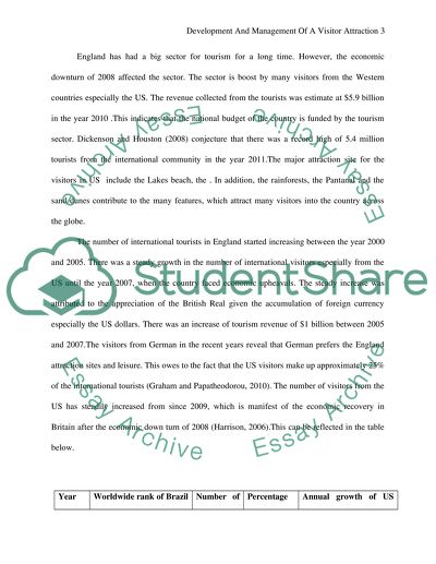 Development and Management of a Visitor Attraction