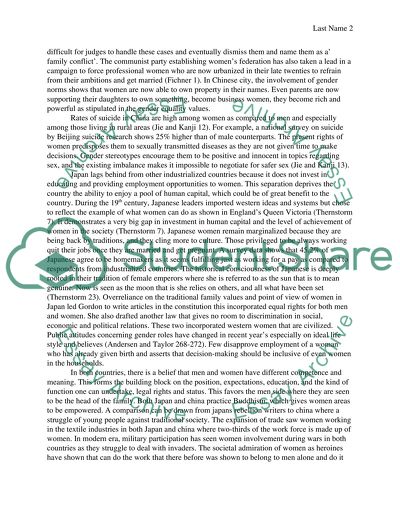 Womens rights research paper