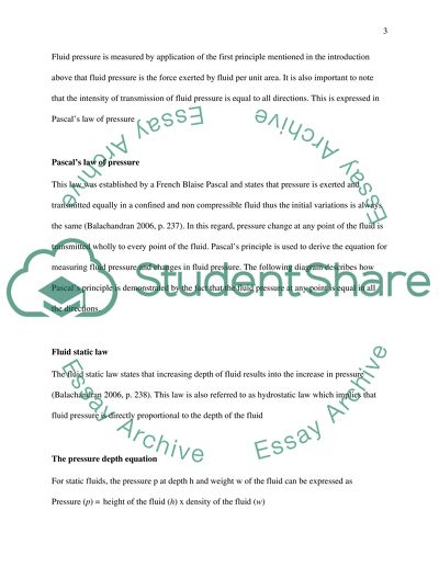 The principle ,method and applications of fluid pressure measuring
