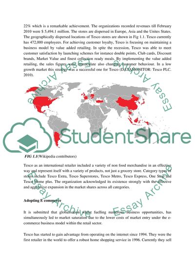E-Commerce Technologies in Current Business