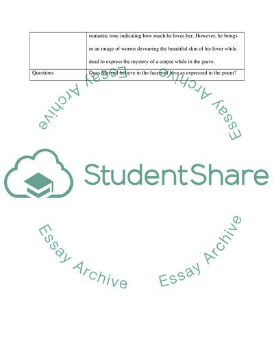 To his Coy Mistress by Andrew Marvell