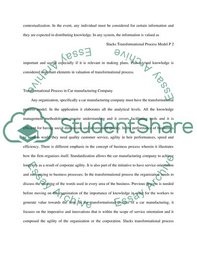 Slacks Transformational Process Model