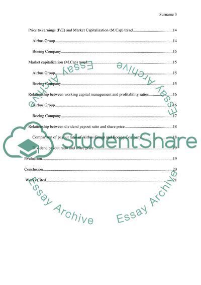 The Effectiveness of Managing Corporate Finance