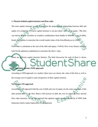 Factors Affecting Cost Of Capital