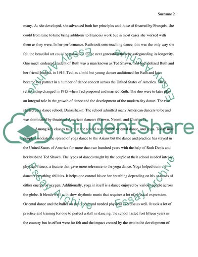 The Vision of Modern Dance - in the Words of Its Creators by Brown, Naomi, and Charles