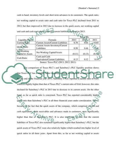 Financial Statement Analysis for Tesco Plc