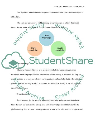 An E-Learning Design Model