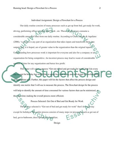 Design a Flowchart for a Process