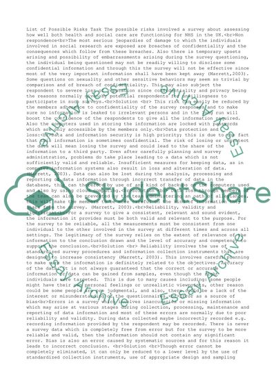 List of possible risk