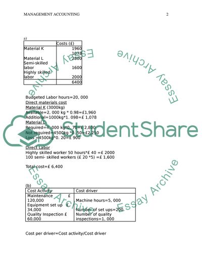Management accounting assessment