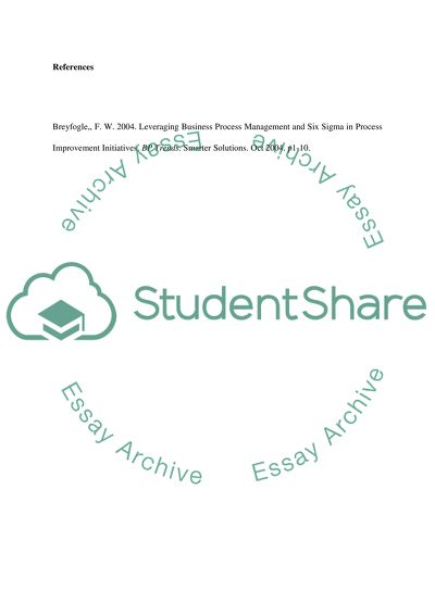 Six sigma methodology