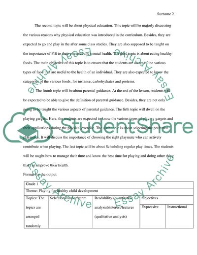 Initial Framework of a Thematic Language and Literacy Learning Package