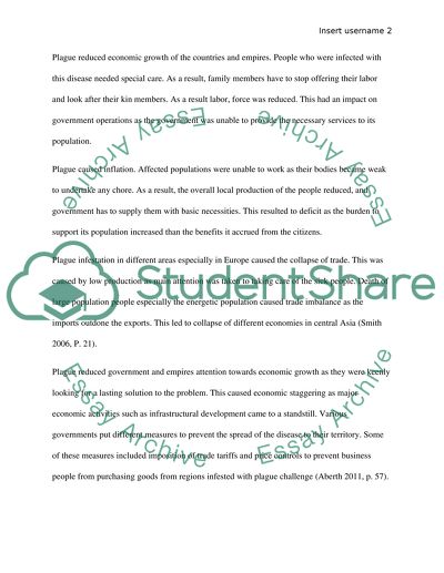 The Plague, what was the economic impact