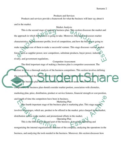 How to Really Create a Successful Business Plan