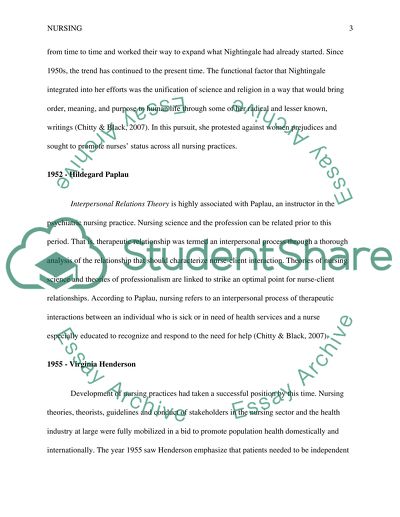 Historical Development of nursing timeline
