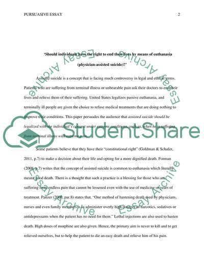 Do Individuals Have the Right to End Their Lives by Euthanasia