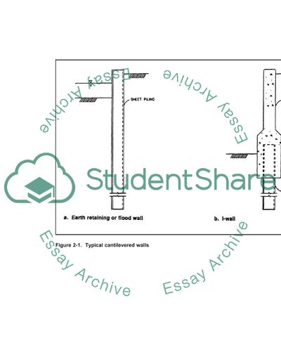 The Future of New Orleans Levee Board