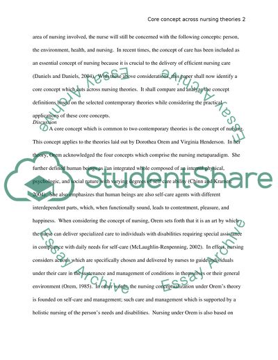 A core concept across nursing theories