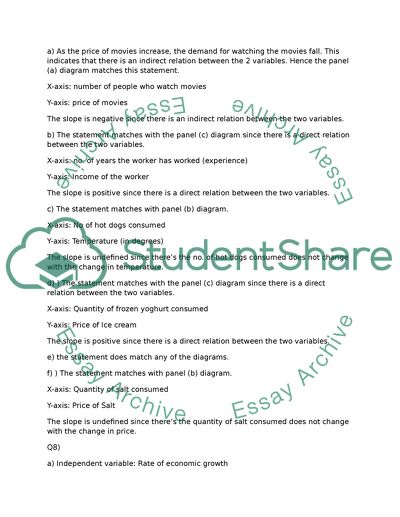 essay topics for microeconomics