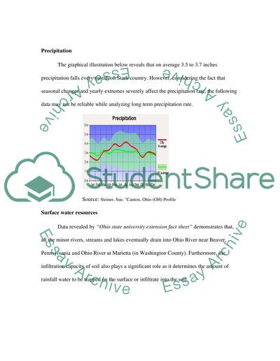 The Importance of Preserving Water Sources