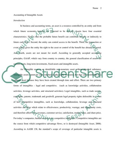 Accounting of Intangible Assets