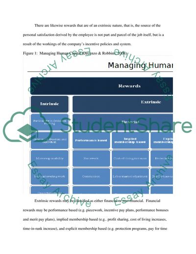 Managing Human Capital