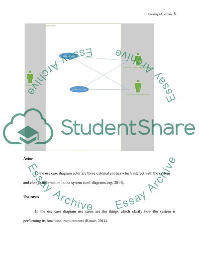 Creating A Use Case
