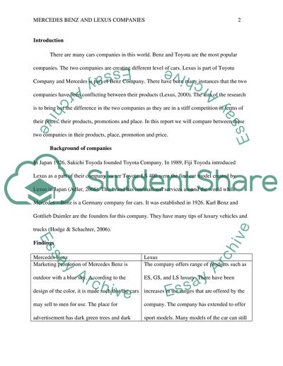 Comparing between (Mercedes vs Lexus) companies in the 4 ps(place, price, promotion and product )