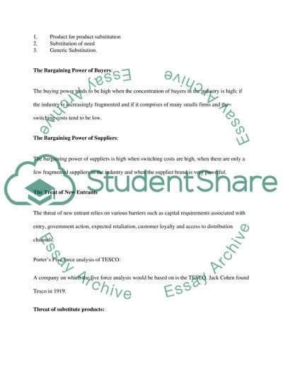 Porters Five Forces Analysis