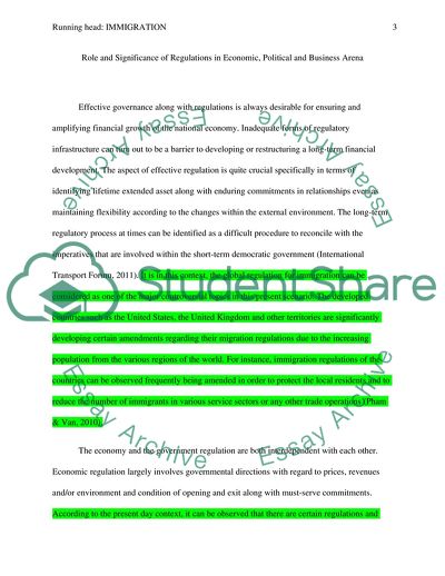 Role of Regulations in the Economic, Political and Business Premises