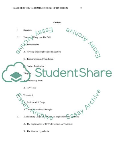 The Nature of Human Immunodeficiency Virus
