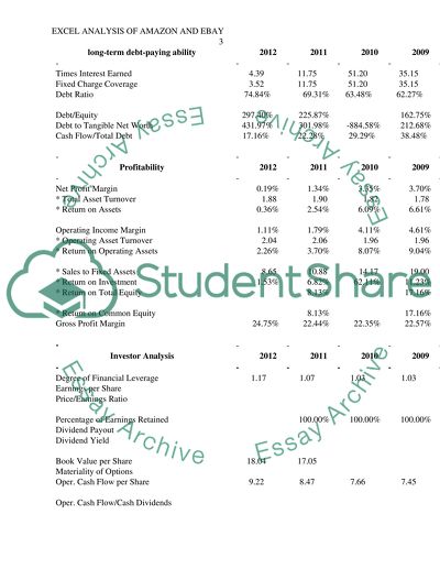 Excel Analysis of Amazon and Ebay