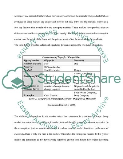 Imperfect Markets - Oligopoly and Monopoly