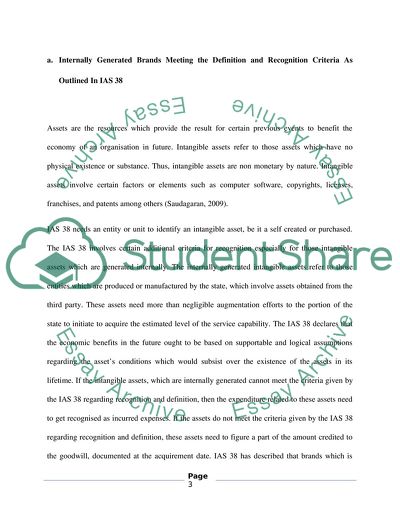 Internally Generated Intangible Assets