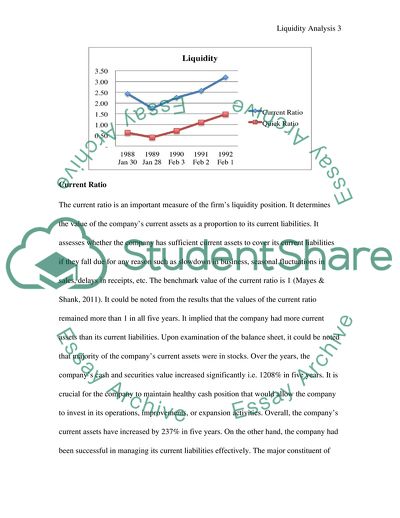 Analysing the Liquidity of Starren PLC